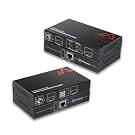 Dual Monitor HDMI USB KVM Extender Over Cat6 – 197ft, 1080p@60Hz, 4-Port USB, PoC